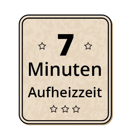 Angaben zur Aufheizzeit der Maschinen