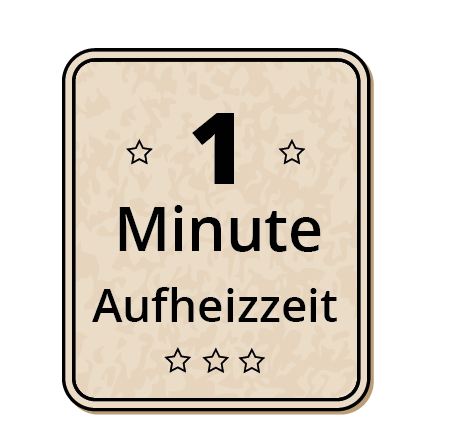 Angaben zur Aufheizzeit der Maschinen